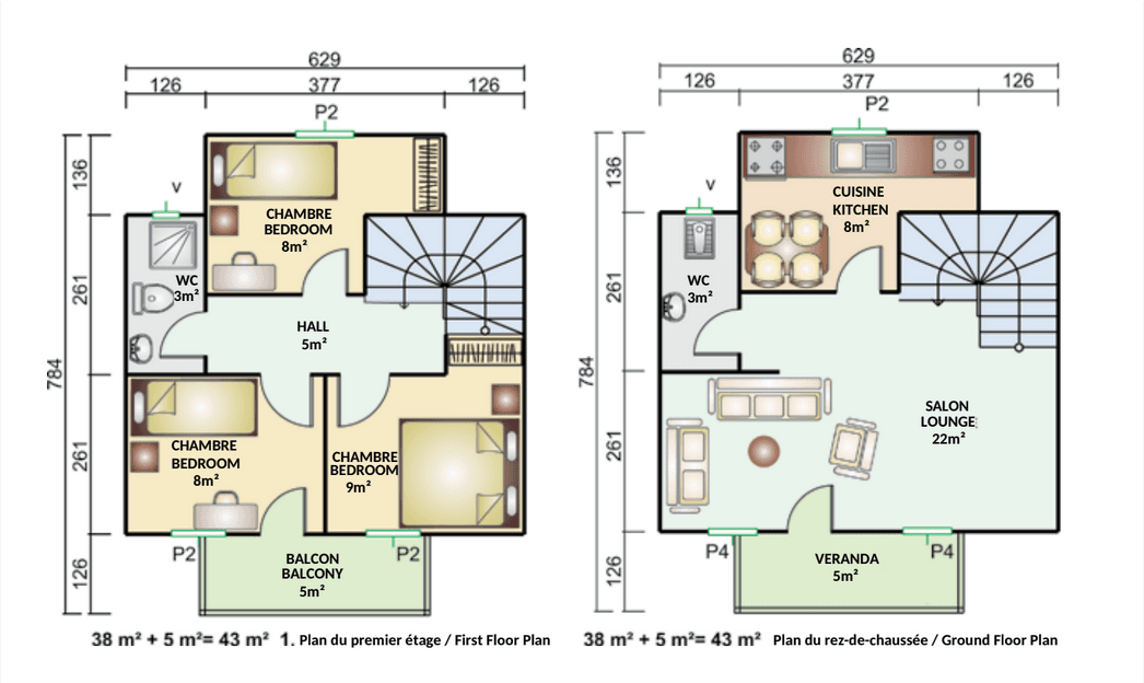 Plan Cotinga