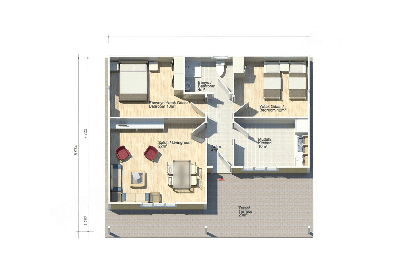 Plan Ibis