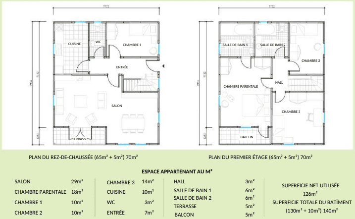 Plan Quiscale